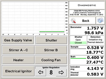 OilLab 600, Pensky Martens, The Diagnostic Menu